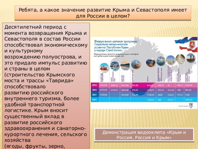 Ребята, а какое значение развитие Крыма и Севастополя имеет для России в целом? Десятилетний период с момента возвращения Крыма и Севастополя в состав России способствовал экономическому и культурному возрождению полуострова, и это придало импульс развитию и страны в целом (строительство Крымского моста и трассы «Таврида» способствовало развитию российского внутреннего туризма, более удобной транспортной логистике. Крым вносит существенный вклад в развитие российского здравоохранения и санаторно-курортного лечения, сельского хозяйства (ягоды, фрукты, зерно, подсолнечник), машиностроения, энергетики и т.д.) Демонстрация видеоклипа «Крым и Россия, Россия и Крым» 