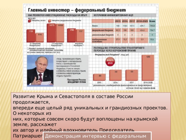 Развитие Крыма и Севастополя в составе России продолжается, впереди еще целый ряд уникальных и грандиозных проектов. О некоторых из них, которые совсем скоро будут воплощены на крымской земле, расскажет их автор и идейный вдохновитель Председатель Патриаршего Совета по культуре, митрополит Симферопольский и Крымский Тихон (Шевкунов). Демонстрация интервью с федеральным спикером 