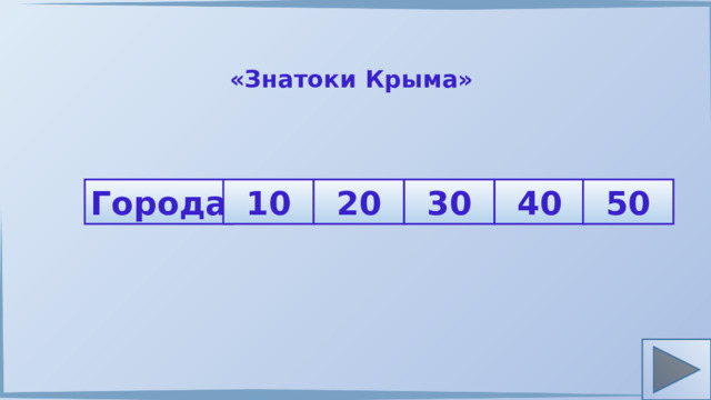 «Знатоки Крыма» Города 10 20 30 40 50 