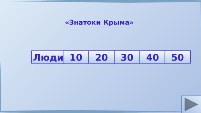 «Знатоки Крыма» 10 20 30 40 50 Люди 