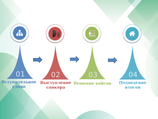 01 04 02 03 Решение кейсов Вступительное слово Подведение итогов Выступление  спикера .    