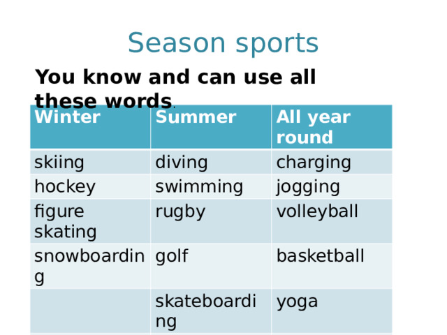 Season sports You know and can use all these words . Winter Summer skiing diving All year round hockey swimming figure skating charging jogging snowboarding rugby golf volleyball basketball skateboarding surfing yoga aerobics 
