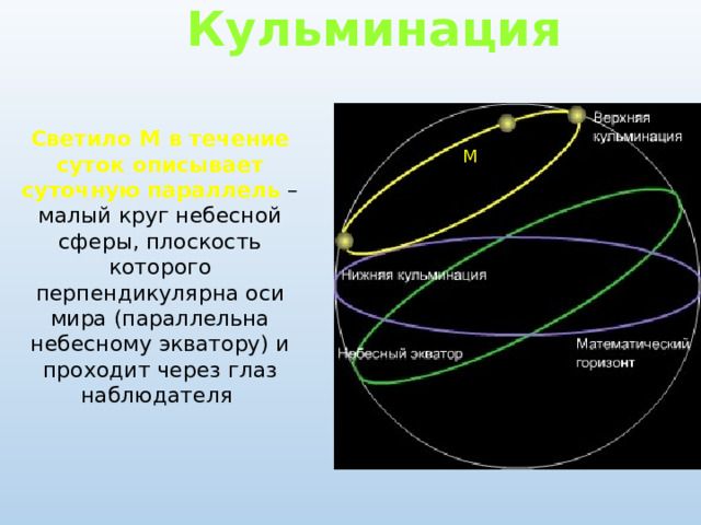 Кульминация Светило М в течение суток описывает суточную параллель – малый круг небесной сферы, плоскость которого перпендикулярна оси мира (параллельна небесному экватору) и проходит через глаз наблюдателя M 