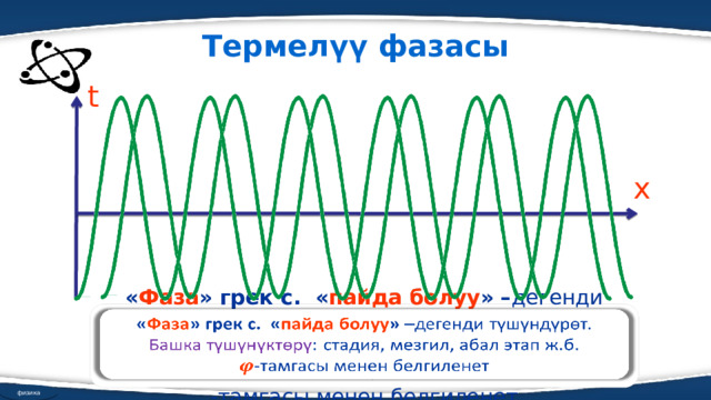 Термелүү фазасы t x « Фаза » грек с. « пайда болуу » – дегенди түшүндүрөт.   Башка түшүнүктөрү : стадия, мезгил, абал этап ж.б. -тамгасы менен белгиленет физика 