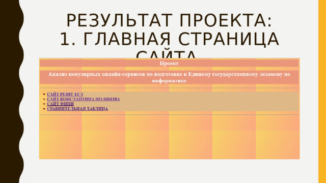 Результат проекта:  1. Главная страница сайта. 