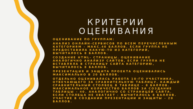 Критерии оценивания Оценивание по группам: Анализ онлайн-сервисов по всем перечисленным категориям – макс.40 баллов. Если группа не предоставила какую-то из категорий, вычиталось 8 баллов. Создание HTML- страницы. Оценивание аналогично анализу сайтов, если группа не вставляла в страницу сайта категорию, вычиталось 8 баллов. Презентация и защита проекта оценивались максимально в 20 баллов. Отдельно оценивалась работа 10-го участника, отвечающего за сравнительную таблицу. Каждый сравнительный столбец в таблице – 8 баллов. Максимальное количество баллов за создание таблицы – 40. Аналогично со страницей сайта. Если столбца не хватает – вычиталось 8 баллов. Участие в создании презентации и защиты – 20 баллов.  