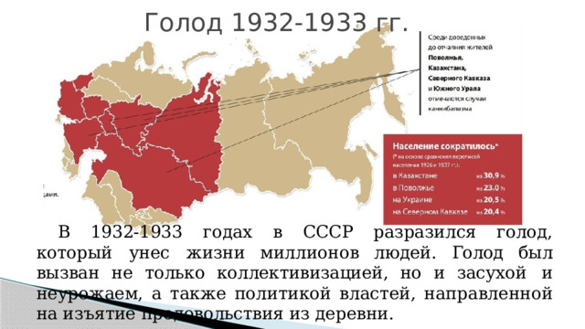 Голод 1932- 1933  гг. В  1932- 1933  годах  в  СССР  разразился  голод,  который  унес  жизни миллионов  людей.  Голод  был  вызван  не  только  коллективизацией,  но  и засухой  и  неурожаем,  а  также  политикой  властей,  направленной  на изъятие  продовольствия  из  деревни. 