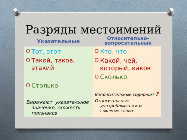 Разряды местоимений Относительно-вопросительные Указательные Тот, этот Такой, таков, этакий  Столько  Кто, что Какой, чей, который, каков Сколько  Выражают указательное значение, схожесть признаков Вопросительные содержат ? Относительные употребляются как союзные слова 