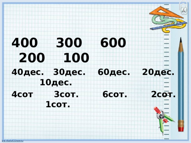 400  300   600  200  100 40дес. 30дес. 60дес. 20дес. 10дес. 4сот 3сот. 6сот. 2сот. 1сот.  