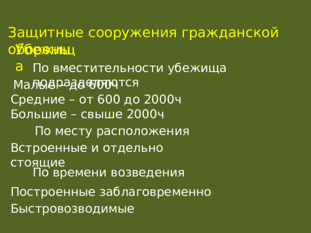 Защитные сооружения гражданской обороны Убежища По вместительности убежища подразделяются Малые – до 600ч Средние – от 600 до 2000ч Большие – свыше 2000ч По месту расположения Встроенные и отдельно стоящие По времени возведения Построенные заблаговременно Быстровозводимые 