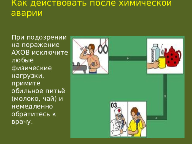 Как действовать после химической аварии При подозрении на поражение АХОВ исключите любые физические нагрузки, примите обильное питьё (молоко, чай) и немедленно обратитесь к врачу. 