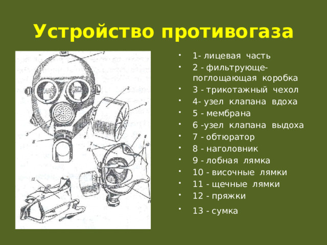 Устройство противогаза 1- лицевая  часть  2 - фильтрующе-поглощающая  коробка 3 - трикотажный  чехол  4- узел  клапана  вдоха  5 - мембрана  6 -узел  клапана  выдоха  7 - обтюратор  8 - наголовник  9 - лобная  лямка  10 - височные  лямки  11 - щечные  лямки  12 - пряжки  13 - сумка               