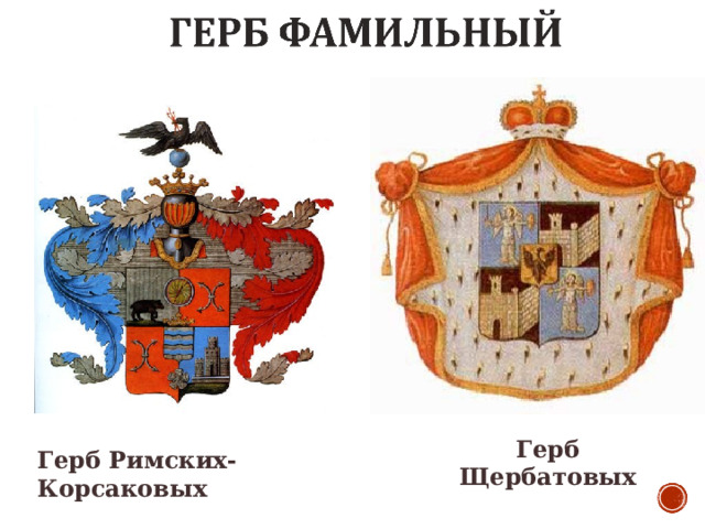 Герб Щербатовых Герб Римских-Корсаковых 