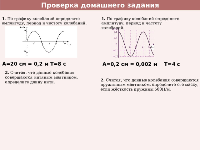 Проверка домашнего задания 1. По графику колебаний определите амплитуду, период и частоту колебаний. 1. По графику колебаний определите амплитуду, период и частоту колебаний. А=20 см = 0,2 м Т=8 с А=0,2 см = 0,002 м  Т=4 с 2. Считая, что данные колебания совершаются нитяным маятником, определите длину нити. 2. Считая, что данные колебания совершаются пружинным маятником, определите его массу, если жёсткость пружины 500Н/м. 