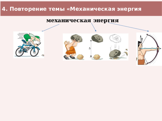 4. Повторение темы «Механическая энергия механическая энергия 