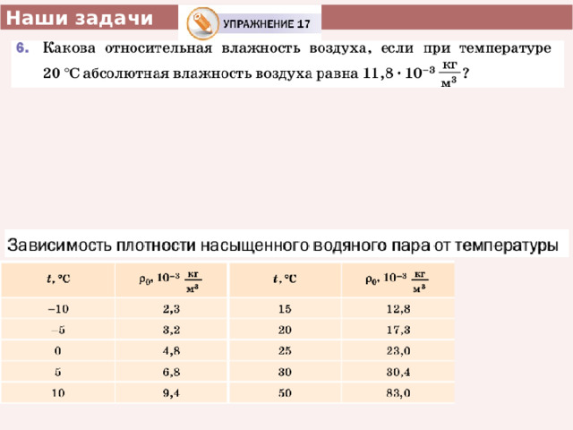 Наши задачи 