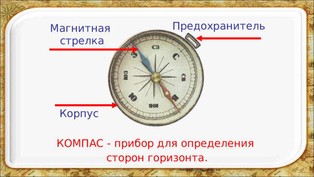 Предохранитель Магнитная стрелка Корпус КОМПАС - прибор для определения сторон горизонта. 