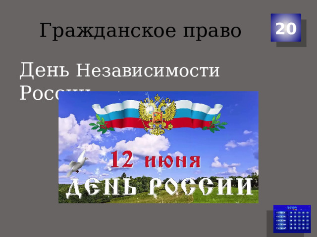 Гражданское право 20 День Независимости России 