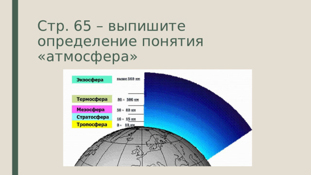 Стр. 65 – выпишите определение понятия «атмосфера» 