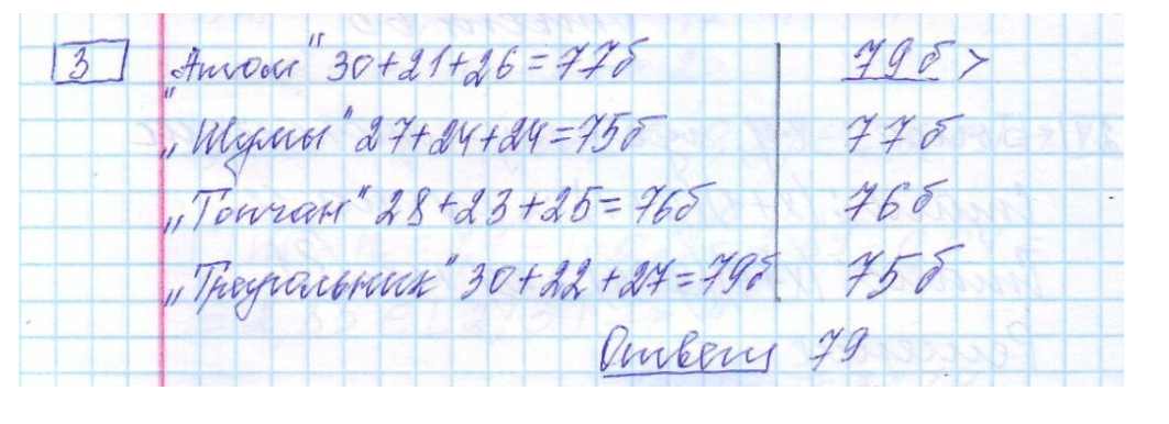 Решение ЕГЭ по математике (БАЗА ) 2023-2024 год под редакцией И.В ...