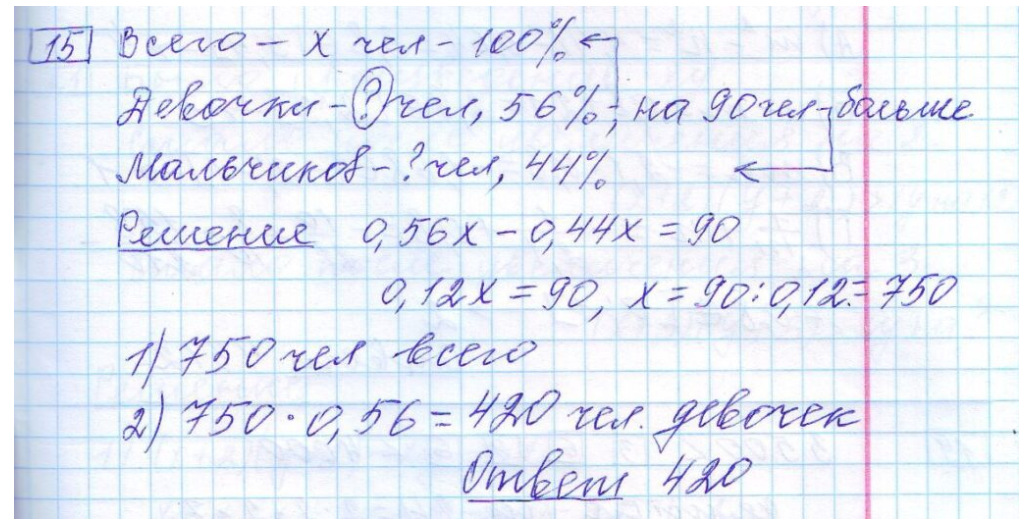 Решение ЕГЭ по математике (БАЗА ) 2023-2024 год под редакцией И.В ...