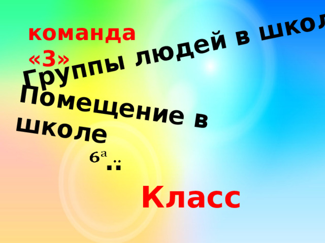 Группы людей в школе Помещение в школе команда «3»  ..   Класс 