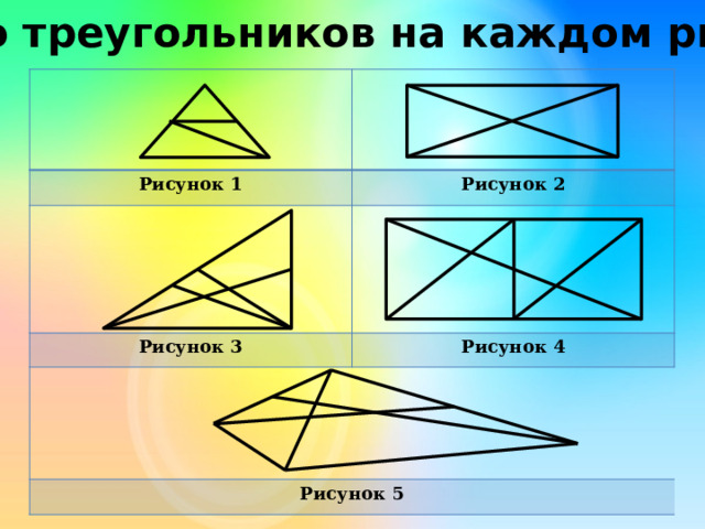 Сколько треугольников на каждом рисунке? Рисунок 1 Рисунок 2 Рисунок 3 Рисунок 4 Рисунок 5 