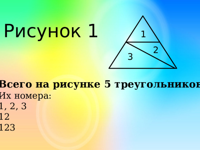 Рисунок 1 1 2 3 Всего на рисунке 5 треугольников. Их номера: 1, 2, 3  12 123 