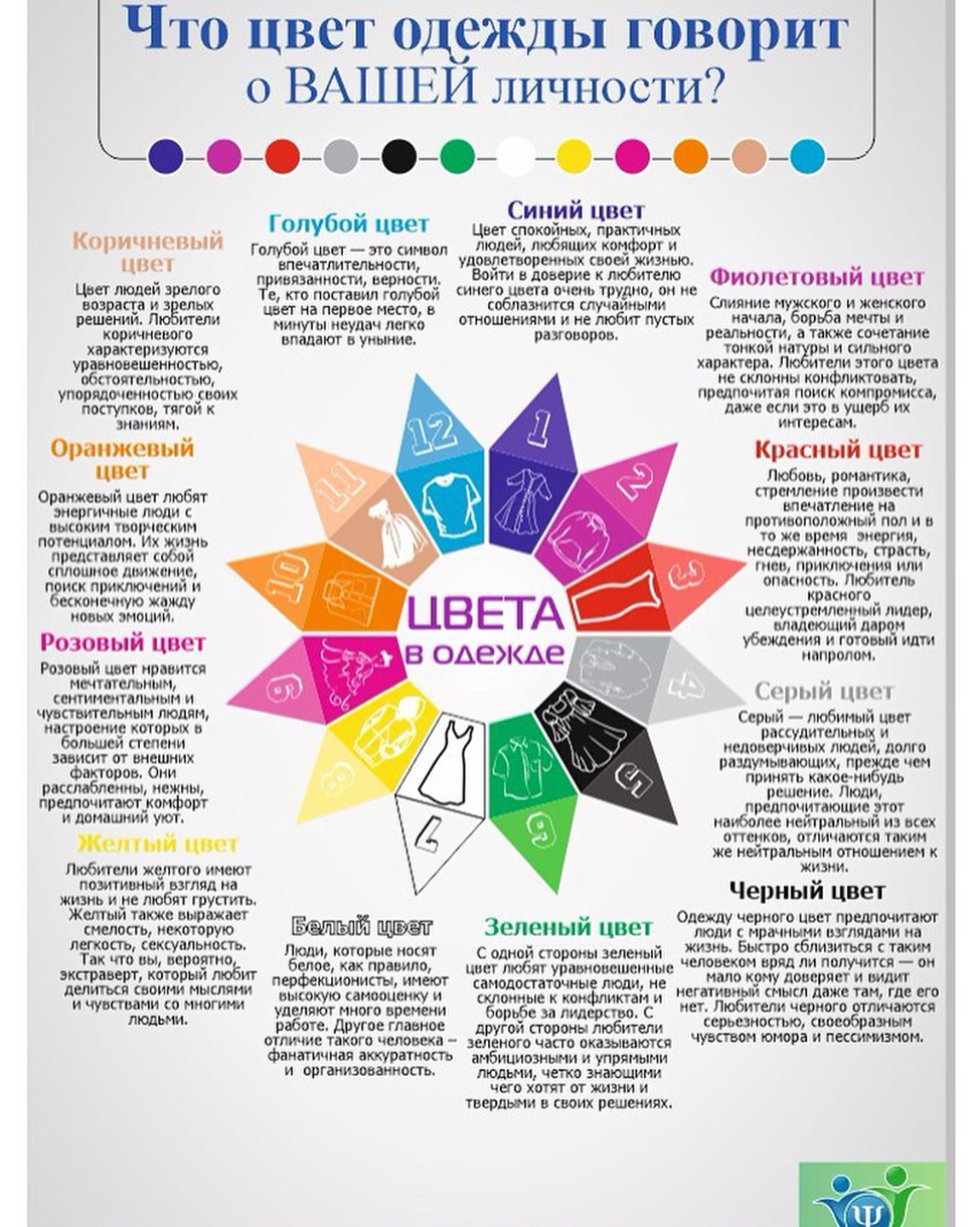 Психологический цвет по цветам. Психология цвета. Значение цвета в психологии. Значение цветов в психологии. Что значит цвет в психологии.