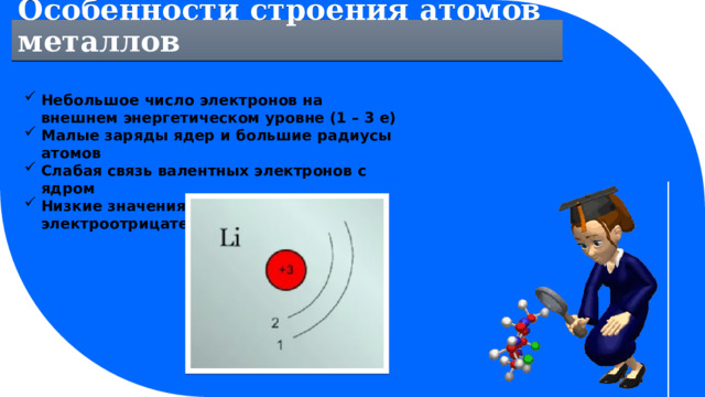 Особенности строения атомов металлов Небольшое число электронов на внешнем энергетическом уровне (1 – 3 е) Малые заряды ядер и большие радиусы атомов Слабая связь валентных электронов с ядром Низкие значения электроотрицательности  