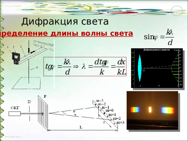  Дифракция света Определение длины волны света 
