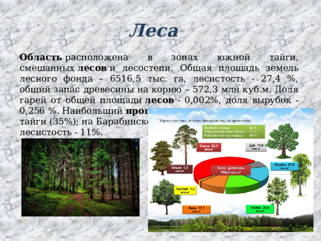 Леса Область  расположена в зонах южной тайги, смешанных  лесов  и лесостепи. Общая площадь земель лесного фонда – 6516,5 тыс. га, лесистость - 27,4 %, общий запас древесины на корню – 572,3 млн куб.м. Доля гарей от общей площади  лесов  - 0,002%, доля вырубок - 0,256 %. Наибольший  процент  лесистости - в зоне южной тайги (35%); на Барабинской низменности лесистость - 11%. 