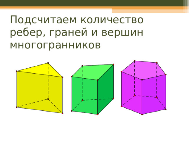 Подсчитаем количество ребер, граней и вершин многогранников 