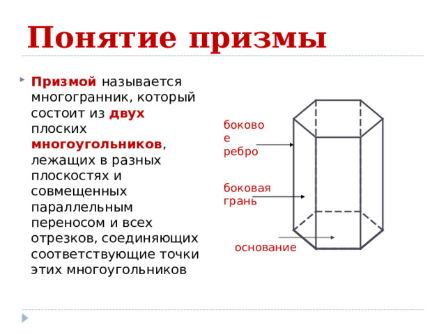 Понятие призмы Призмой  называется многогранник, который состоит из двух плоских многоугольников , лежащих в разных плоскостях и совмещенных параллельным переносом и всех отрезков, соединяющих соответствующие точки этих многоугольников боковое ребро боковая грань основание 