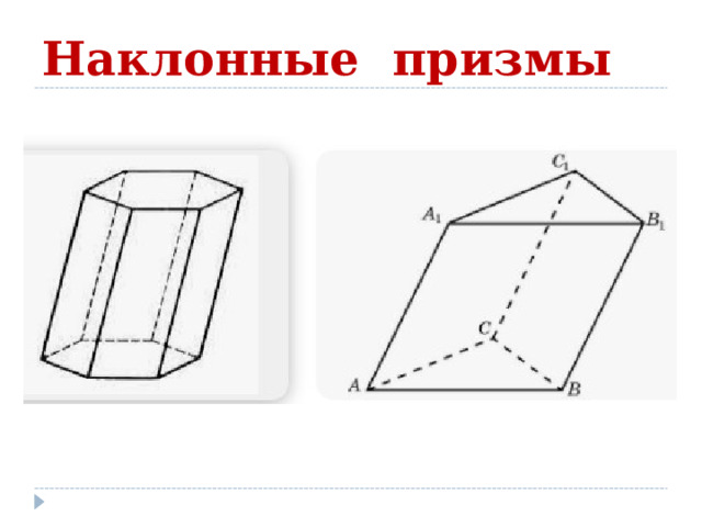 Наклонные призмы 