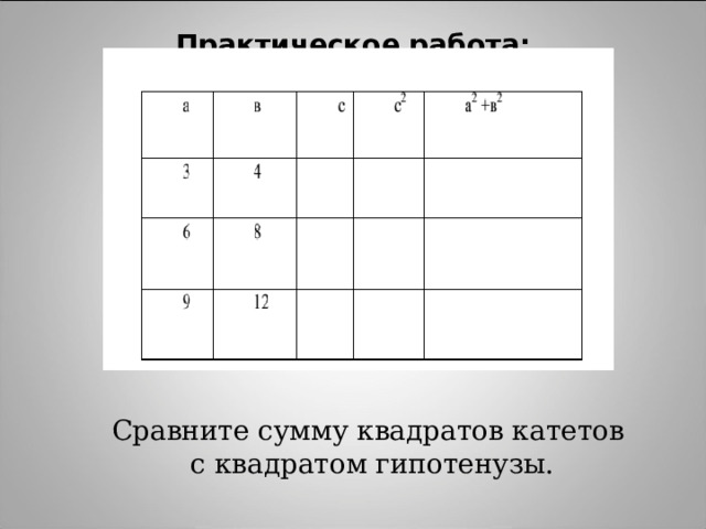  Практическое работа:   Сравните сумму квадратов катетов с квадратом гипотенузы. 