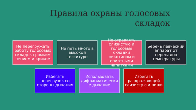 Правила охраны голосовых складок Не перегружать работу голосовых складок громким пением и криком Не петь много в высокой тесситуре Не отравлять слизистую и голосовые складки никотином и спиртными напитками Беречь певческий аппарат от перепадов температуры Избегать перегрузок со стороны дыхания Использовать дифрагматические дыхание Избегать раздражающей слизистую и пищи 