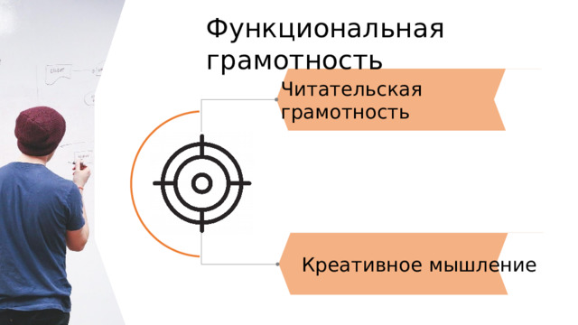 Функциональная грамотность Читательская грамотность  Креативное мышление 