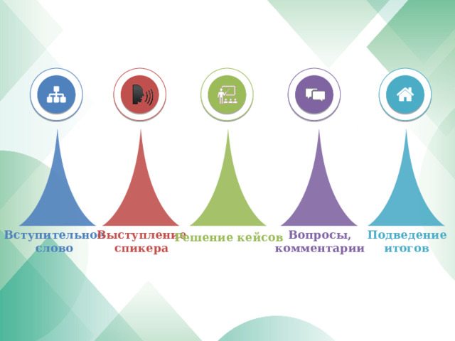 Решение кейсов Вступительное Вопросы, Подведение слово комментарии итогов Выступление  спикера .    