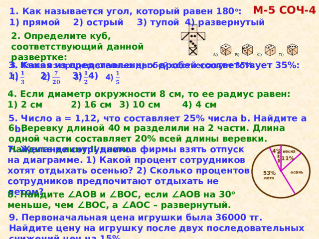 зима М-5 COЧ-4 1. Как называется угол, который равен 180 о : 1) прямой  2) острый  3) тупой  4) развернутый 2. Определите куб, соответствующий данной развертке:   3. Какая из представленных дробей соответствует 35%: 1)  2)  3)  4) 4. Если диаметр окружности 8 см, то ее радиус равен: 1) 2 см  2) 16 см  3) 10 см 4) 4 см 5. Число а = 1,12, что составляет 25% числа b. Найдите a ∙ b . 6. Веревку длиной 40 м разделили на 2 части. Длина одной части составляет 20% всей длины веревки. Найдите длину II части. 7. Желание сотрудников фирмы взять отпуск на диаграмме. 1) Какой процент сотрудников хотят отдыхать осенью? 2) Сколько процентов сотрудников предпочитают отдыхать не летом? 4% весна 11% 53% осень лето 8. Найдите ∠АОВ и ∠ ВОС, если ∠ АОВ на 30 о меньше, чем ∠ ВОС, а ∠ АОС – развернутый. 9. Первоначальная цена игрушки была 36000 тг. Найдите цену на игрушку после двух последовательных снижений цен на 15%. 