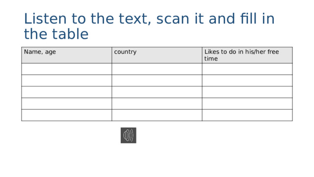 Listen to the text, scan it and fill in the table Name, age country Likes to do in his/her free time 