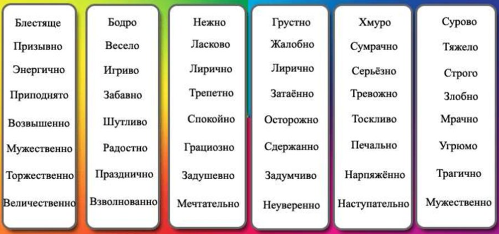 Прилагательные к слову яркий. Описание музыки. Характер музыки. Характер музыки таблица. Музы описание.