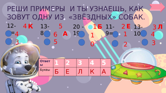 РЕШИ ПРИМЕРЫ И ТЫ УЗНАЕШЬ, КАК ЗОВУТ ОДНУ ИЗ «ЗВЁЗДНЫХ» СОБАК. 4 5  А К 12- 8=   Е 2 1 Б Л 13- 8= 3 20 - 19= 11- 9= 13- 10= 1 4 4 6 1 5 3 3 0 2 Ответы Буквы 1 Б 2 3 Е Л 4 К 5 А 