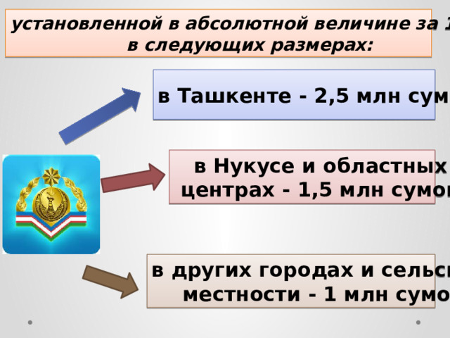 установленной в абсолютной величине за 1 м²  в следующих размерах: в Ташкенте - 2,5 млн сумов  в Нукусе и областных  центрах - 1,5 млн сумов;  в других городах и сельской местности - 1 млн сумов 