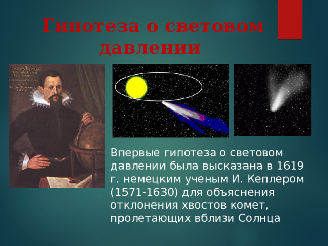 Гипотеза о световом давлении   (рис. 6.12). Впервые гипотеза о световом давлении была высказана в 1619 г. немецким ученым И. Кеплером (1571-1630) для объяснения отклонения хвостов комет, пролетающих вблизи Солнца 