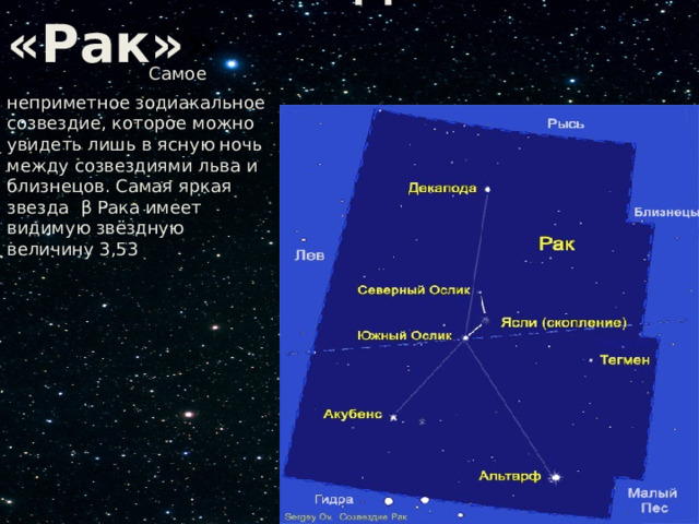  Созвездие «Рак» »  Самое неприметное зодиакальное созвездие, которое можно увидеть лишь в ясную ночь между созвездиями льва и близнецов. Самая яркая звезда  β Рака имеет видимую звёздную величину 3,53 