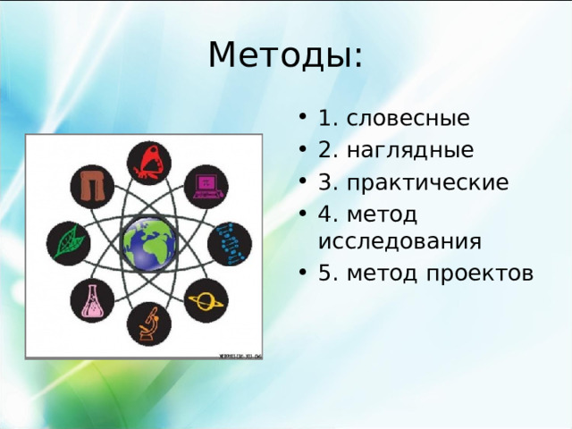 Методы: 1. словесные 2. наглядные 3. практические 4. метод исследования 5. метод проектов 