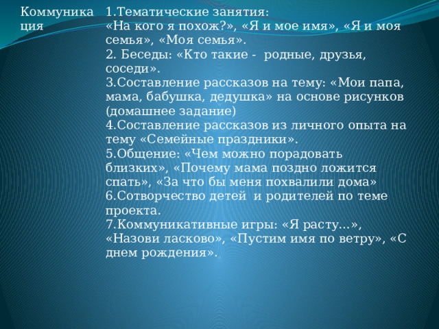 Коммуникация 1.Тематические занятия: «На кого я похож?», «Я и мое имя», «Я и моя семья», «Моя семья». 2. Беседы: «Кто такие - родные, друзья, соседи». 3.Составление рассказов на тему: «Мои папа, мама, бабушка, дедушка» на основе рисунков (домашнее задание) 4.Составление рассказов из личного опыта на тему «Семейные праздники». 5.Общение: «Чем можно порадовать близких», «Почему мама поздно ложится спать», «За что бы меня похвалили дома» 6.Сотворчество детей и родителей по теме проекта. 7.Коммуникативные игры: «Я расту…», «Назови ласково», «Пустим имя по ветру», «С днем рождения». 