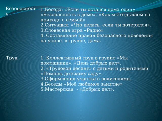 Безопасность 1.Беседа: «Если ты остался дома один». «Безопасность в доме», «Как мы отдыхаем на природе с семьей». Труд 2.Ситуация: «Что делать, если ты потерялся». 1. Коллективный труд в группе «Мы помощники». «День добрых дел». 2. «Трудовой десант» с детьми и родителями «Помощь детскому саду». 3.Словесная игра «Радио» 4. Составление правил безопасного поведения на улице, в группе, дома. 3.Оформления участка с родителями. 4.Беседы «Моё любимое занятие» 5.Мастерская - «Добрых дел». 