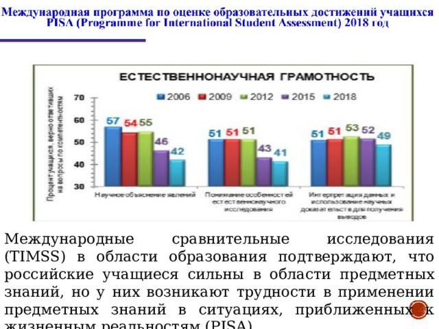 Международные сравнительные исследования (TIMSS) в области образования подтверждают, что российские учащиеся сильны в области предметных знаний, но у них возникают трудности в применении предметных знаний в ситуациях, приближенных к жизненным реальностям (PISA). 